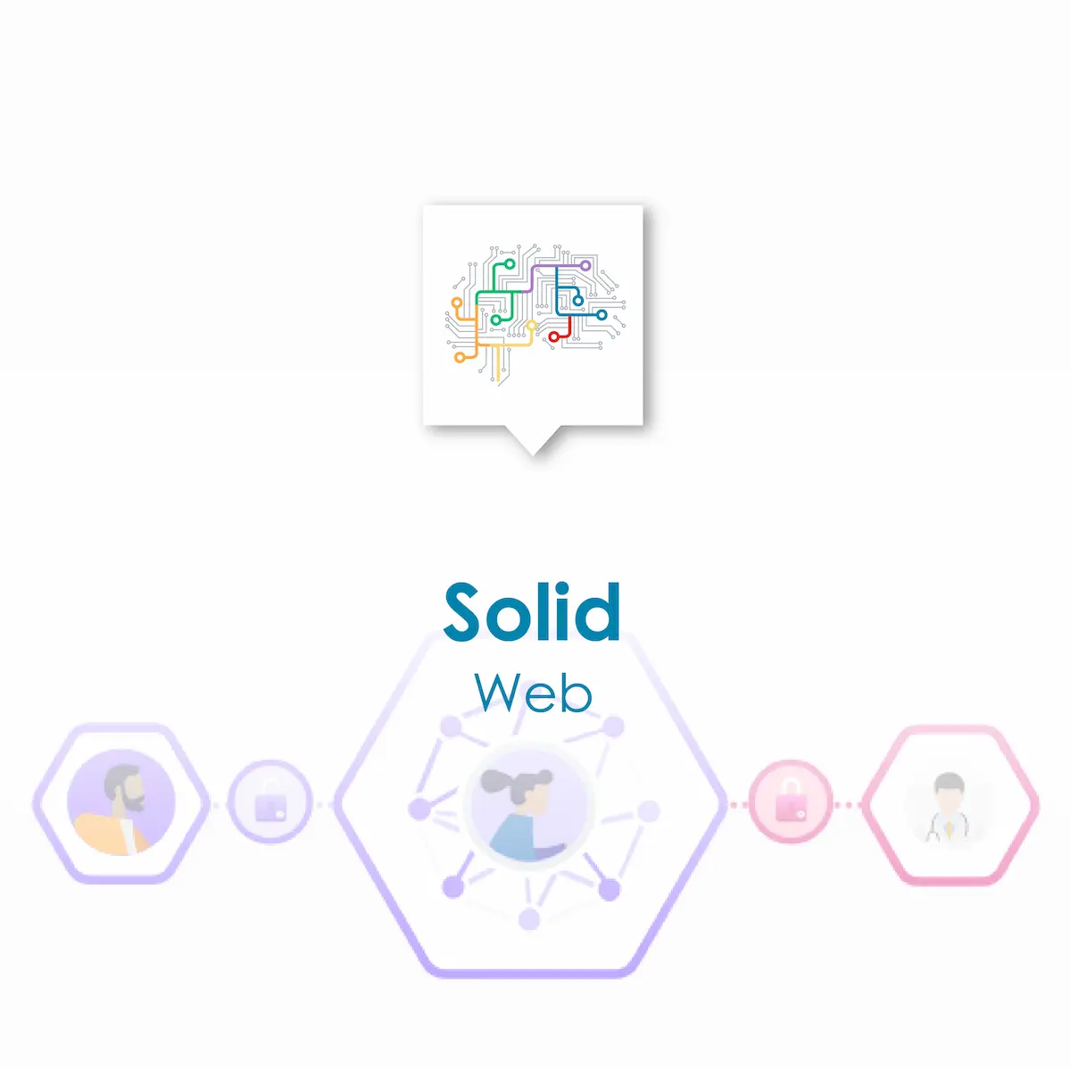 Solid Web